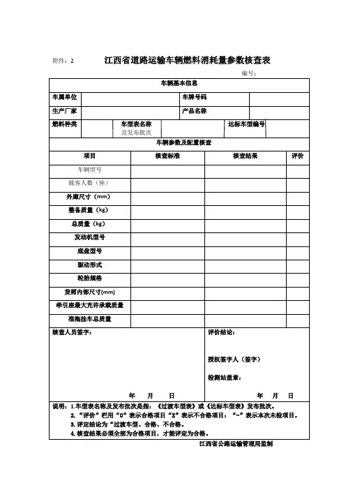 燃料核查表