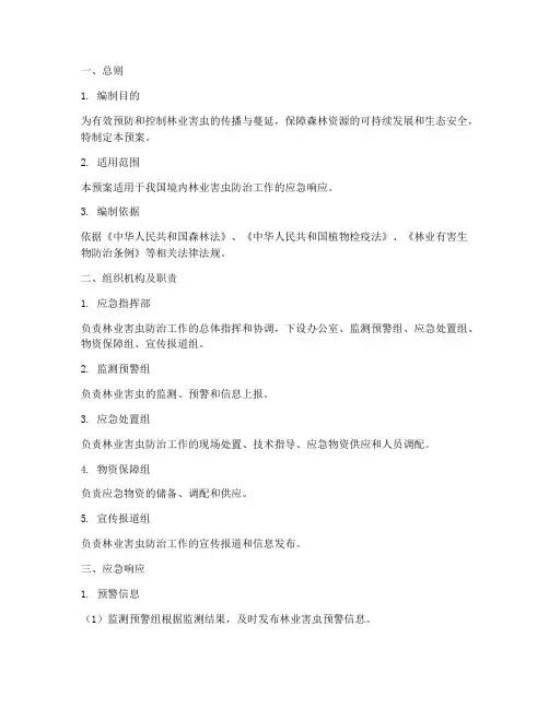 林业害虫防治应急预案