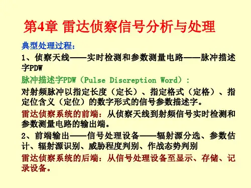 雷达对抗技术04-2015..