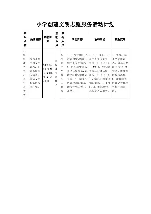 小学创建文明志愿服务活动计划