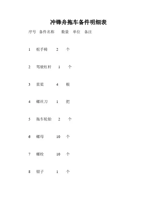 冲锋舟拖车备件明细表