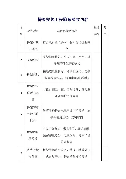 桥架安装工程隐蔽验收内容