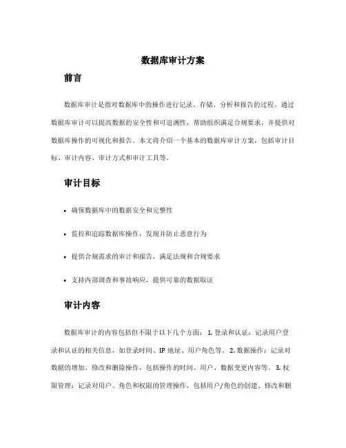 数据库审计方案