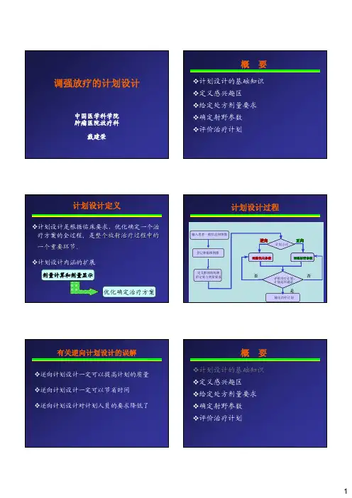 调强放疗的计划设计