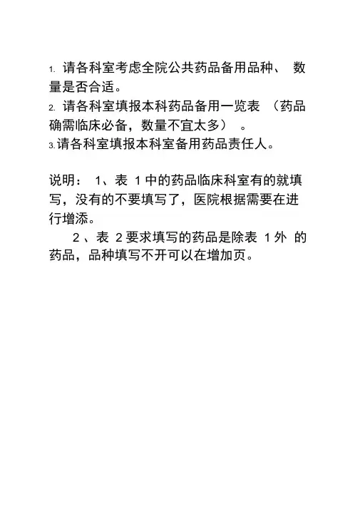 临床科室急救备用药品一览表