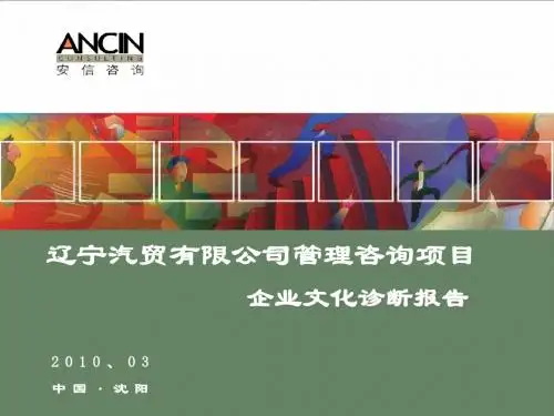 【企业文化】537-某汽贸企业文化诊断报告书PPT