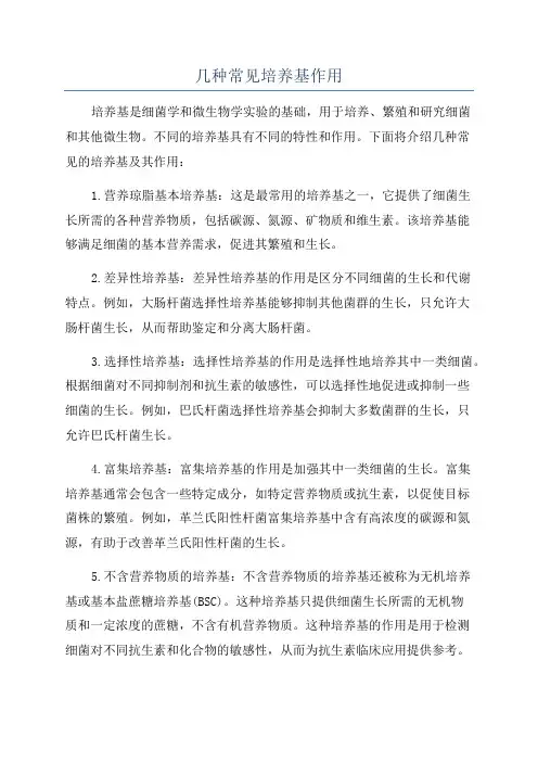 几种常见培养基作用