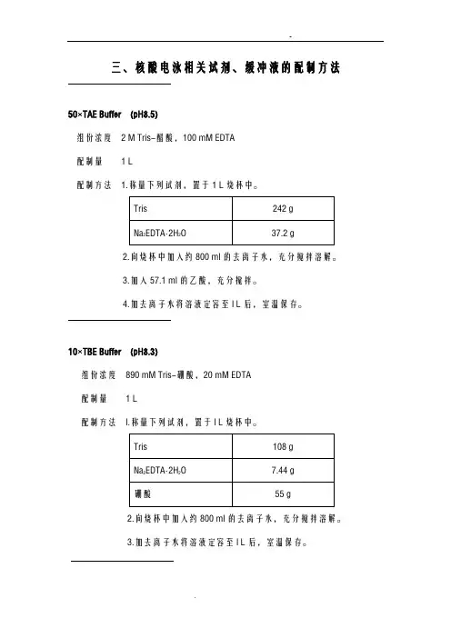 各种缓冲液配方