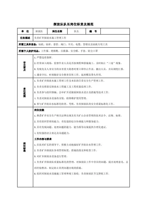 探放队队长岗位职责及规范