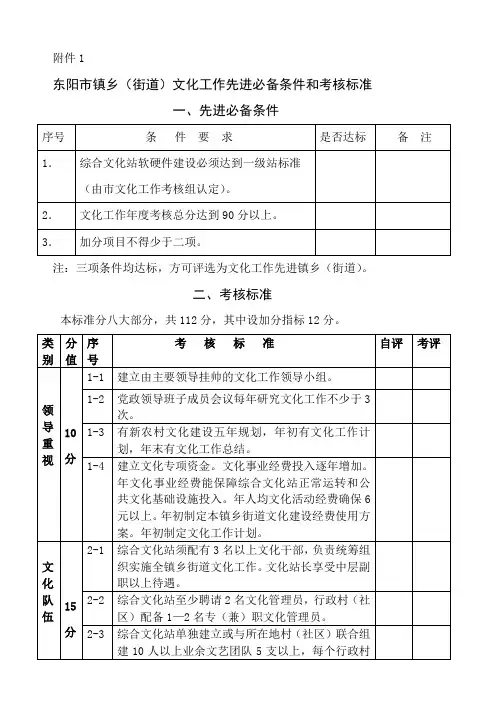 东阳市镇乡(街道)文化工作先进必备条件和考核标准