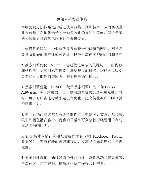 网络营销方法体系