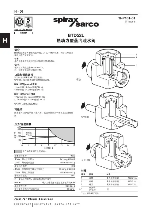 BTD52L 热动力型蒸汽疏水阀 - Spirax Sarco