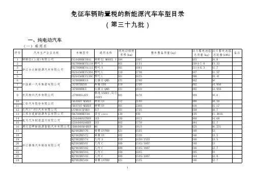 4.免征车辆购置税的新能源汽车车型目录(第三十九批)