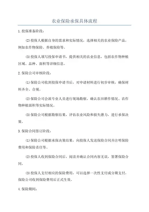 农业保险承保具体流程