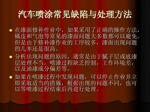 汽车喷涂常见缺陷