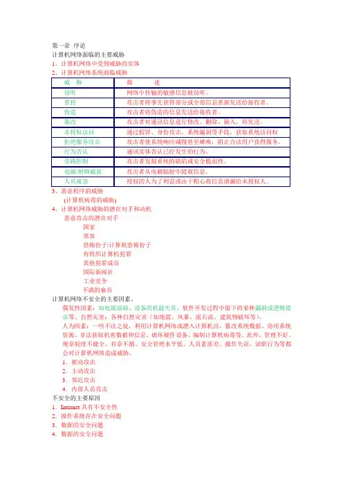 网络安全