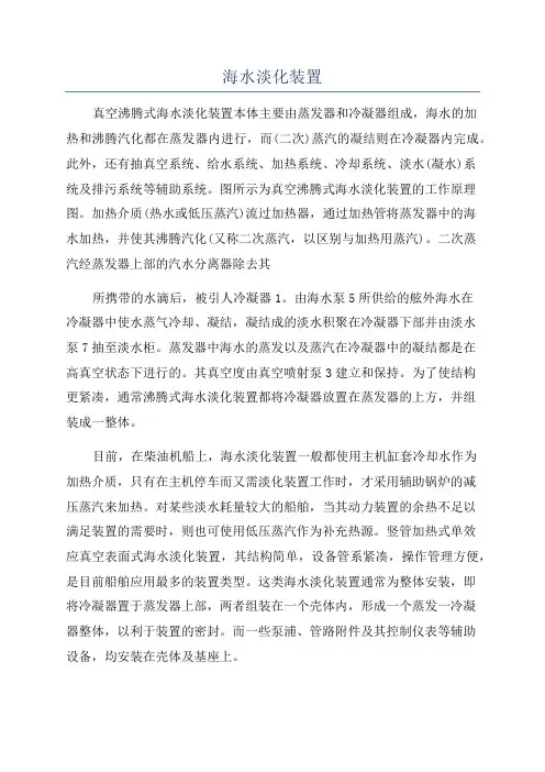 海水淡化装置