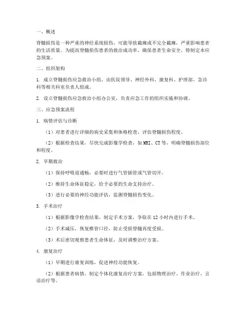 脊髓损伤后应急预案模板