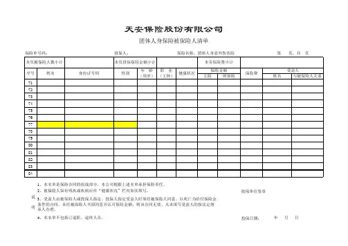 团体人员意外伤害保险表格 电子版 