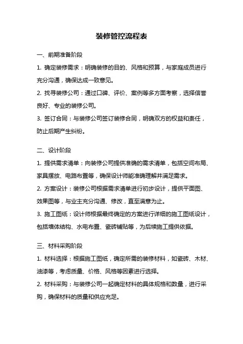装修管控流程表