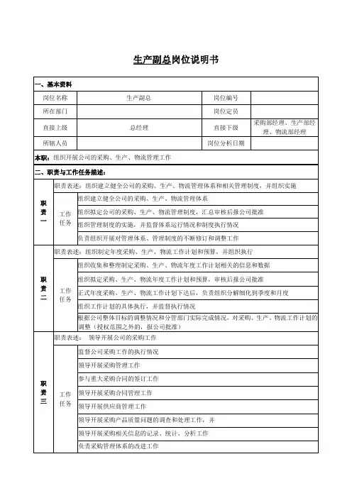 生产副总岗位说明书