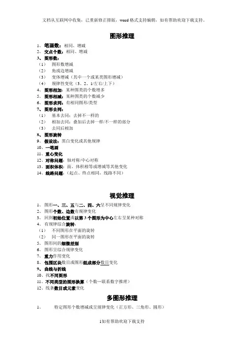 行政能力测试图形推理方法总结