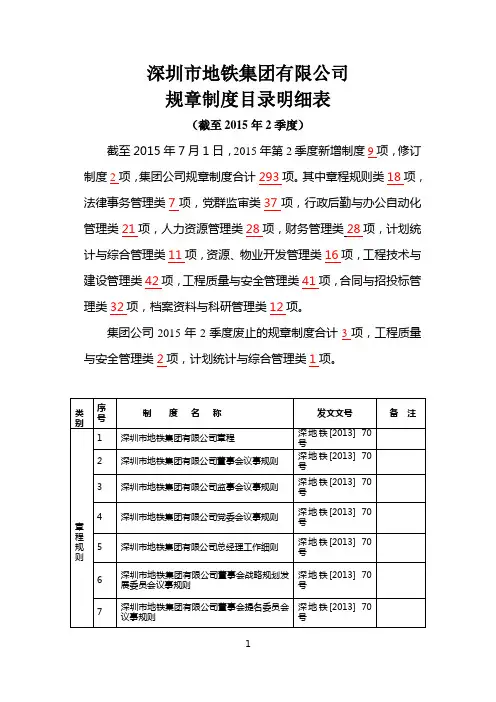 深圳市地铁集团有限公司规章制度目录(更新至2015年2季度)