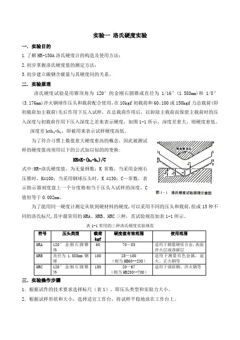 洛氏硬度试验