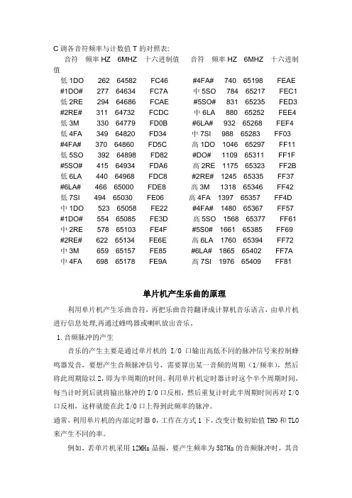 单片机音符与频率的关系