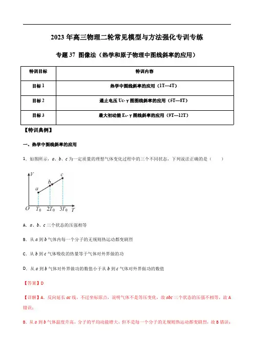 2023年高三物理二轮常见模型与方法强化专训专练37 图像法(热学和原子物理中图线斜率的应用)