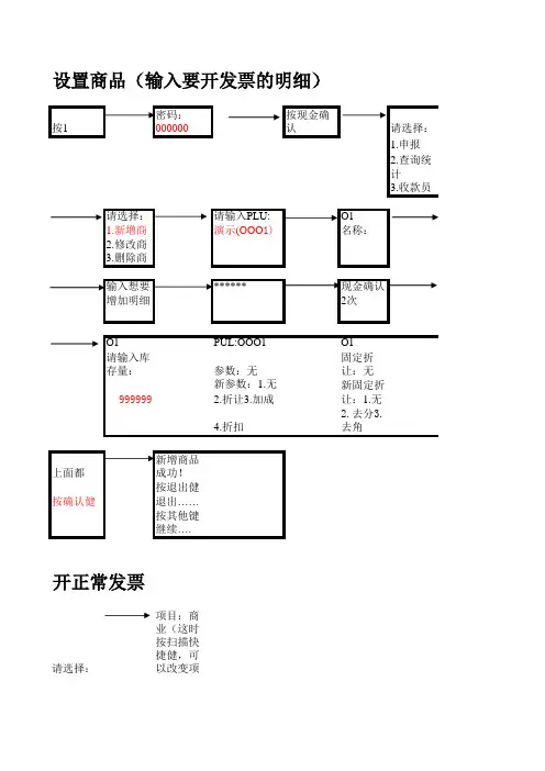 国税税控机操作方法