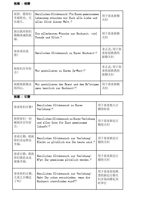 德语祝福语大总结