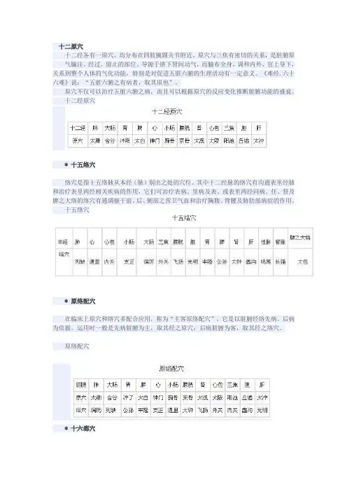 十二原穴