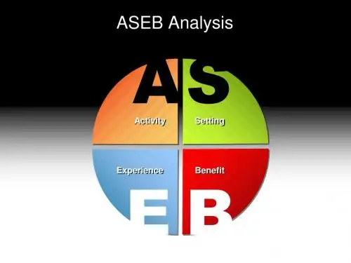 西塘 ASEB and SWTO