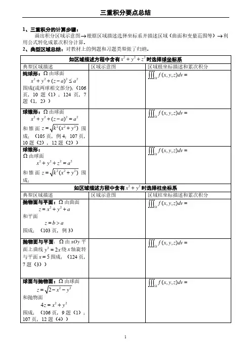 高等数学(下册) 三重积分要点总结