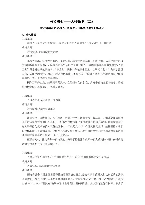 高考作文人物论据(二)