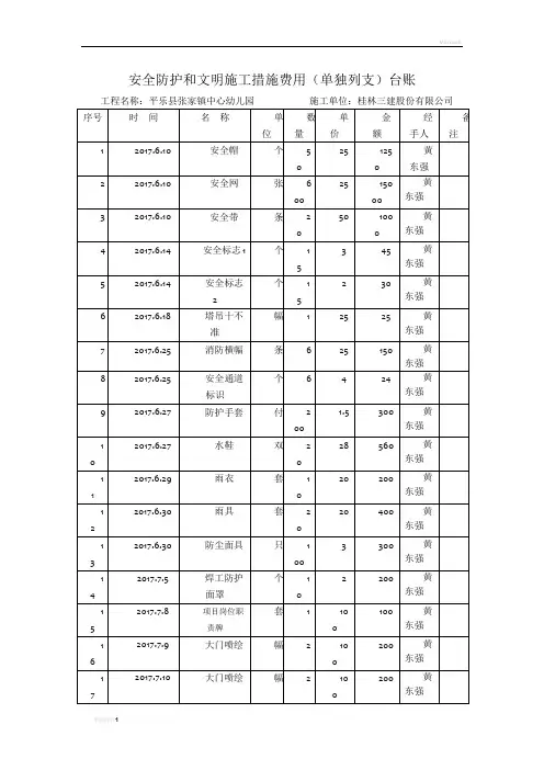 安全防护和文明施工措施费用表格