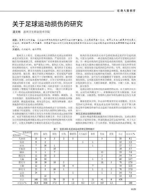 关于足球运动损伤的研究