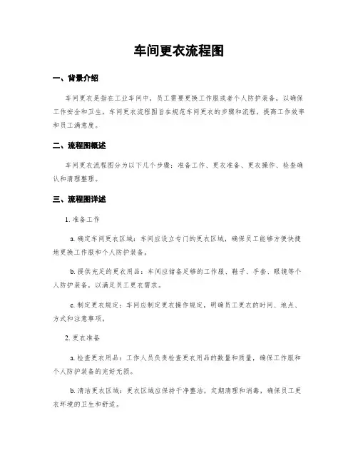 车间更衣流程图