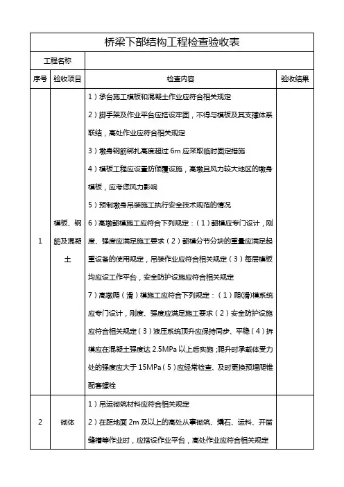 桥梁下部结构工程检查验收表