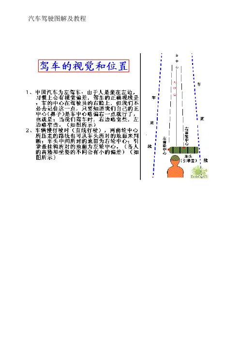汽车学习汽车驾驶图解及教程