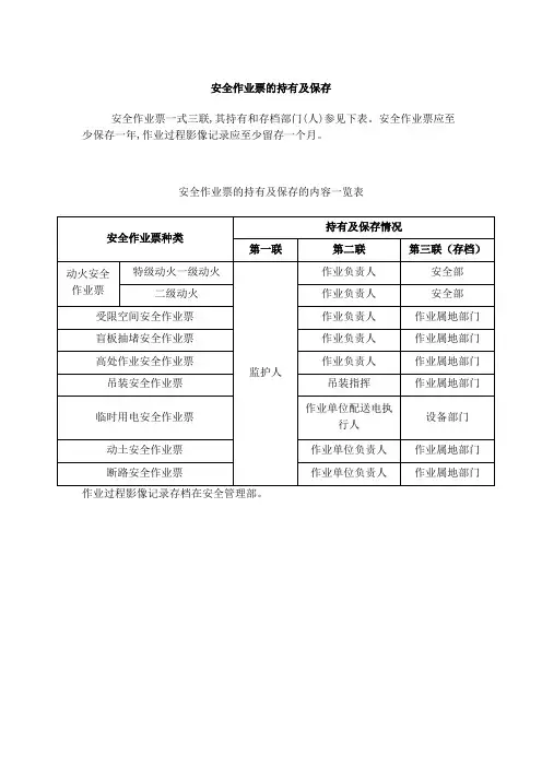安全作业票的持有及保存(GB30871-2022)