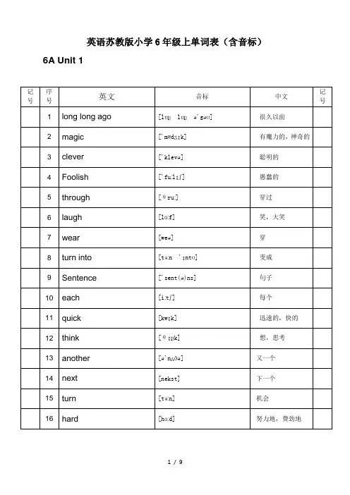 苏教版六年级上册英语单词2018最新版