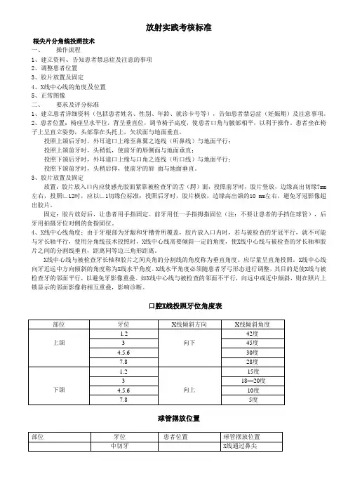 口腔医院放射实践考核标准
