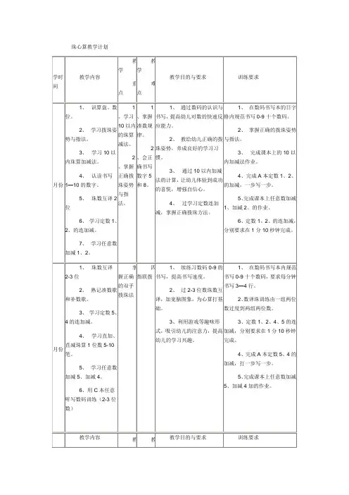 珠心算教学计划