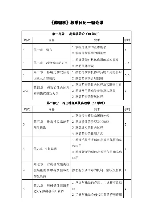 《药理学》教学日历 