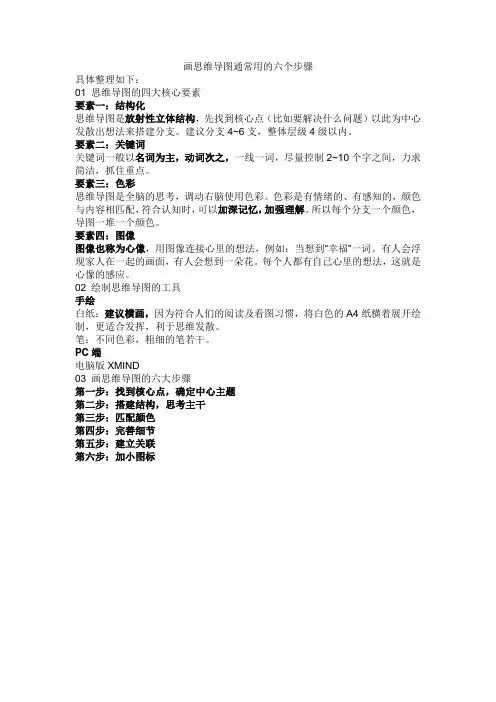 画思维导图通常用的六个步骤
