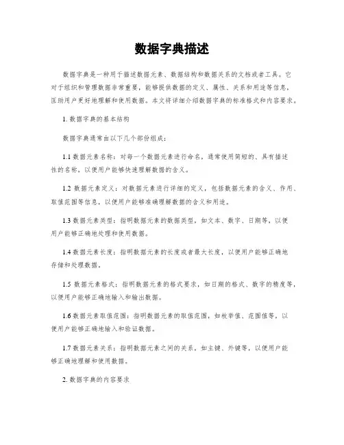 数据字典描述