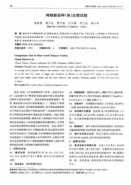 烤烟新品种(系)比较试验