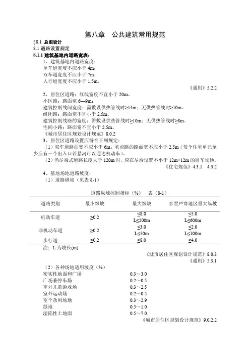 公共建筑常用规范